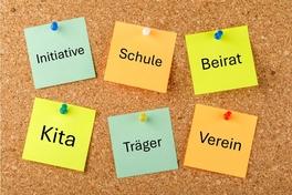 Steckbriefe Netzwerkpartner